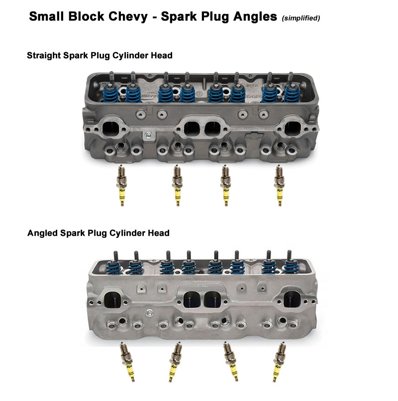Small Block Chevy Straight vs Angle Plug