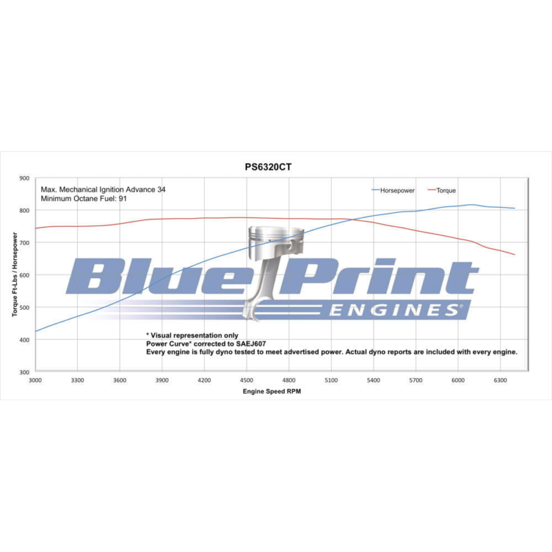 BluePrint Engines Reaper 632, Carb, Dressed Longblock