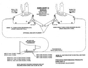 Kwik-Shift II #208B diagram