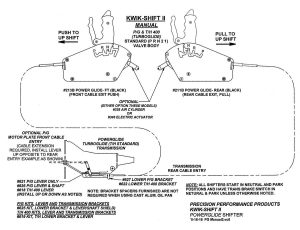 Kwik-Shift II Powerglide diagram