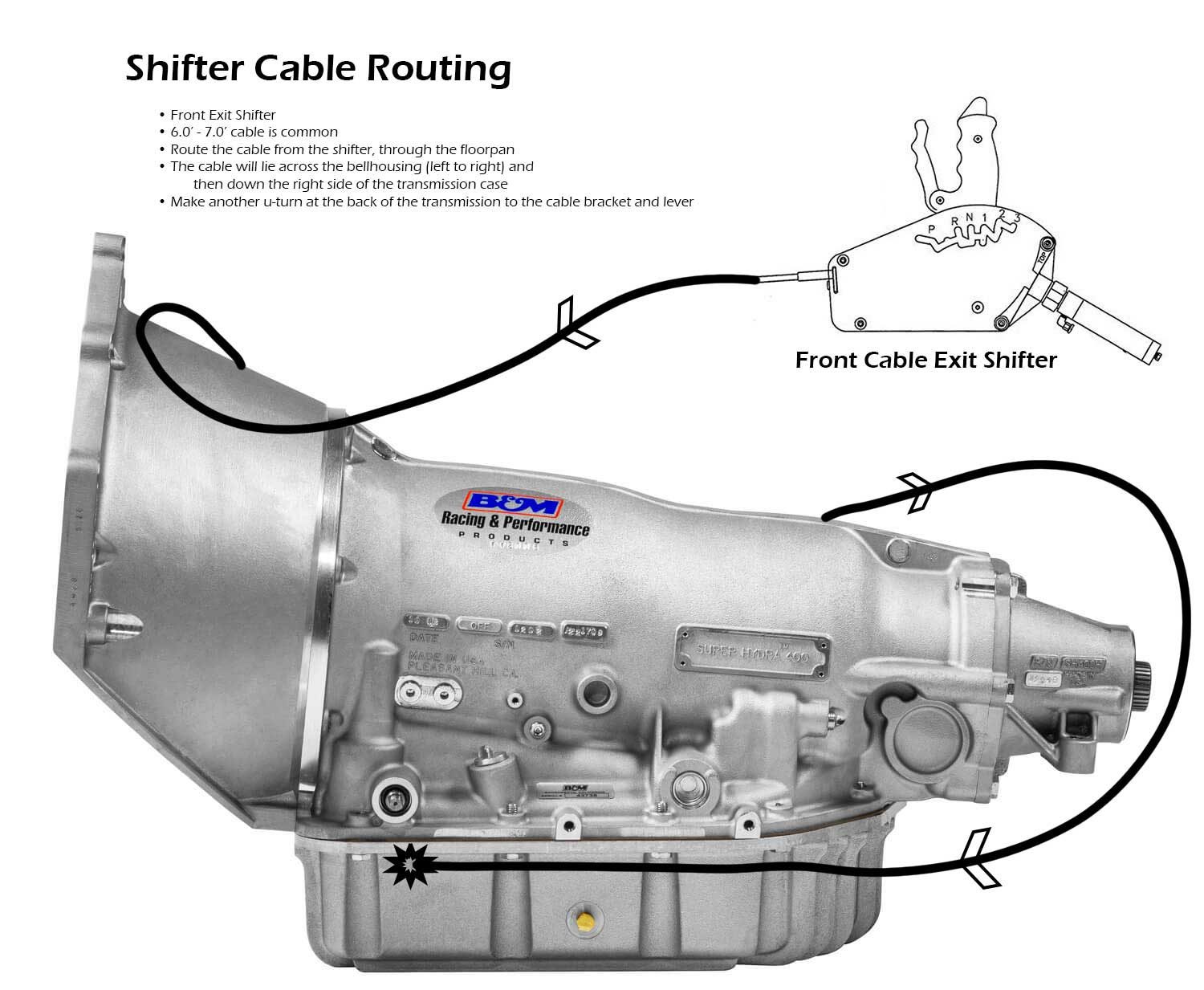 Shifter Cable Routing - Front Exit