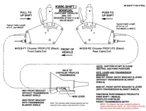 Kwik-Shift I 435B Proflite (Front Trans Entry) Shifter Drawing