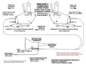 Kwik-Shift I 466B Air Shifter, GM 4-speed drawing