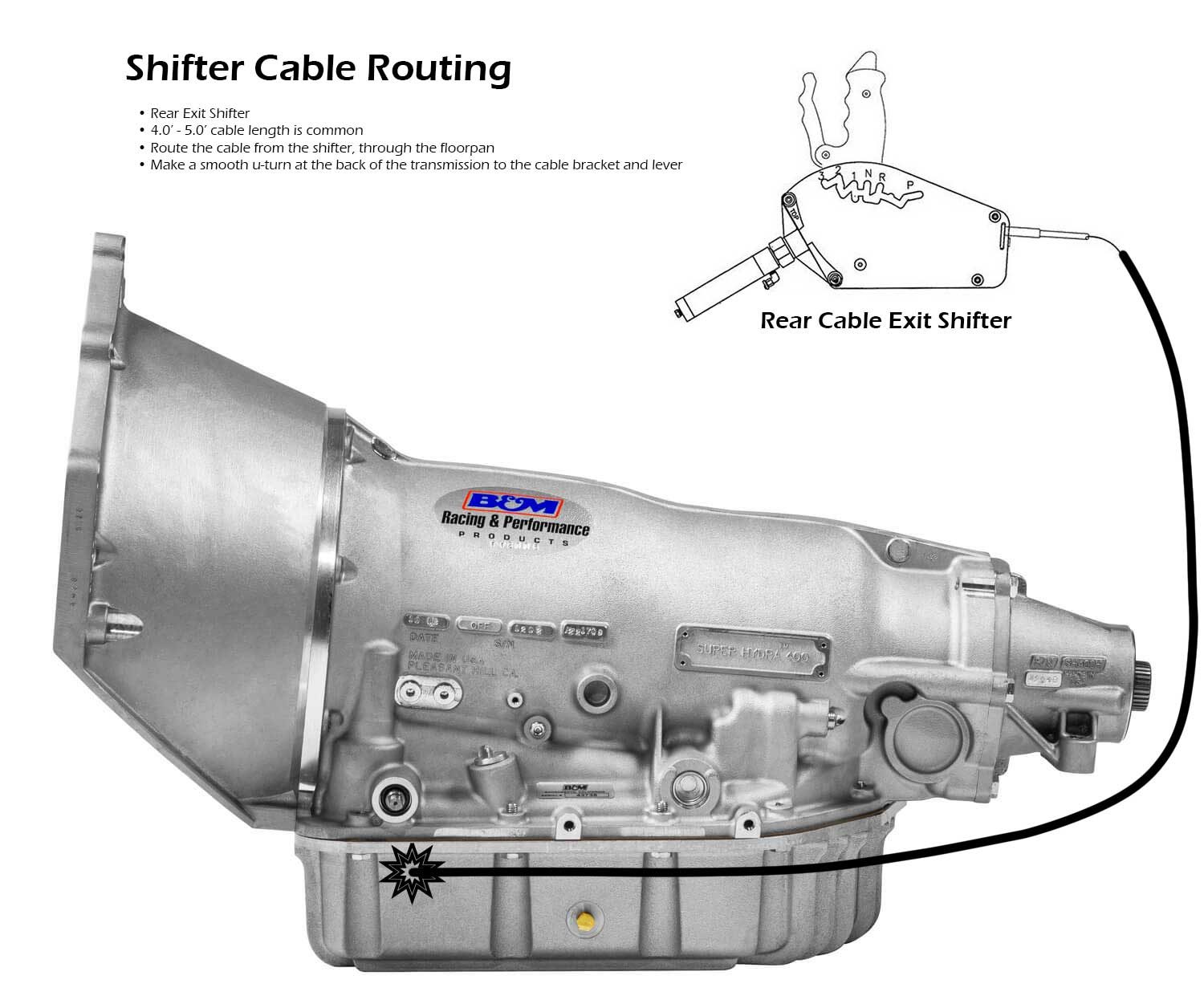 Shifter Cable Routing - Rear Exit
