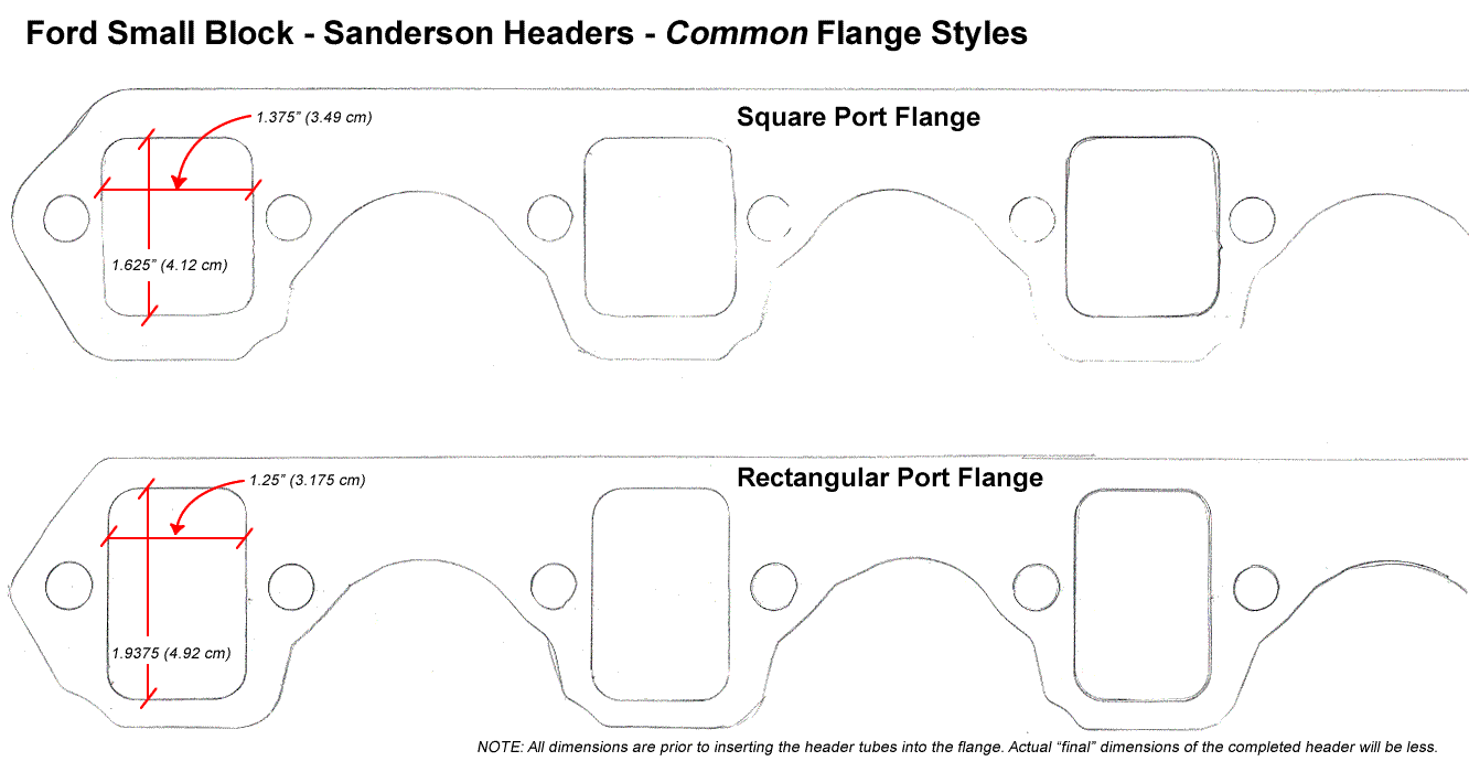 Sanderson small block Ford port flange dimensions